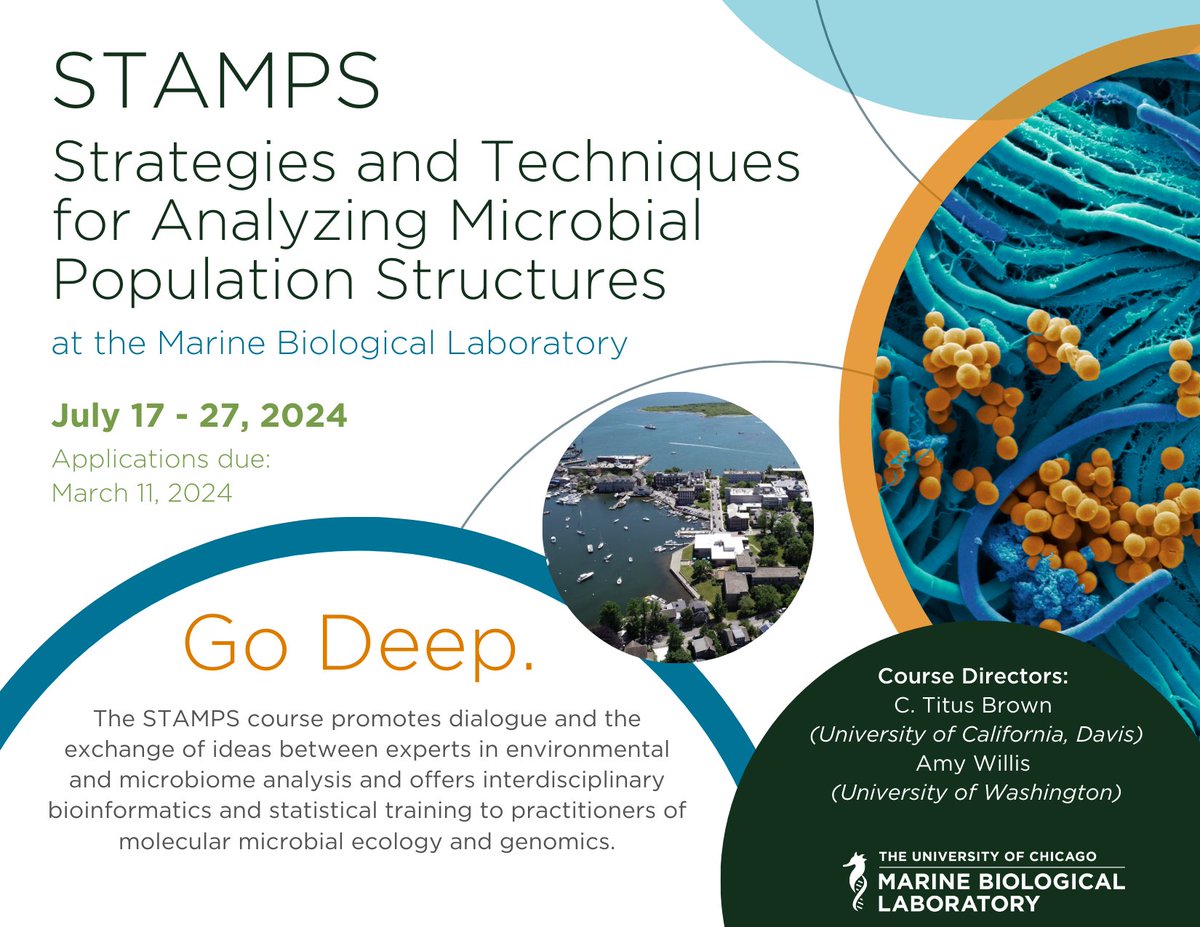 Strategies & Techniques for Analyzing Microbial Population Structures (STAMPS) 🦠 July 17 - 27, 2024 Applications Due: March 11, 2024 go.mbl.edu/STAMPS