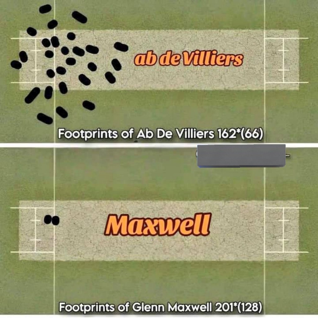 SixSense011's tweet image. No foot work no problem Glenn Maxwell 🏏🏆
#Maxwell #MaxwellMagic #CWC23INDIA #SLvNZ