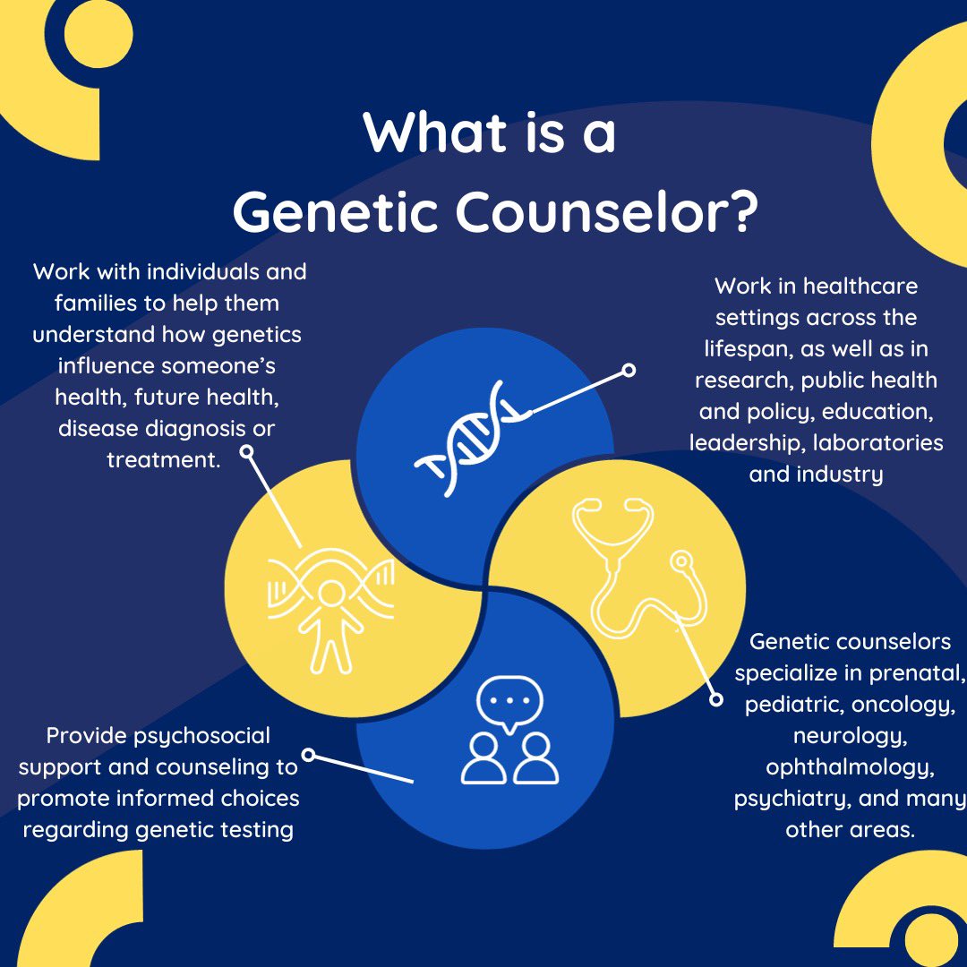 UNCG Genetic Counseling Program tweet media