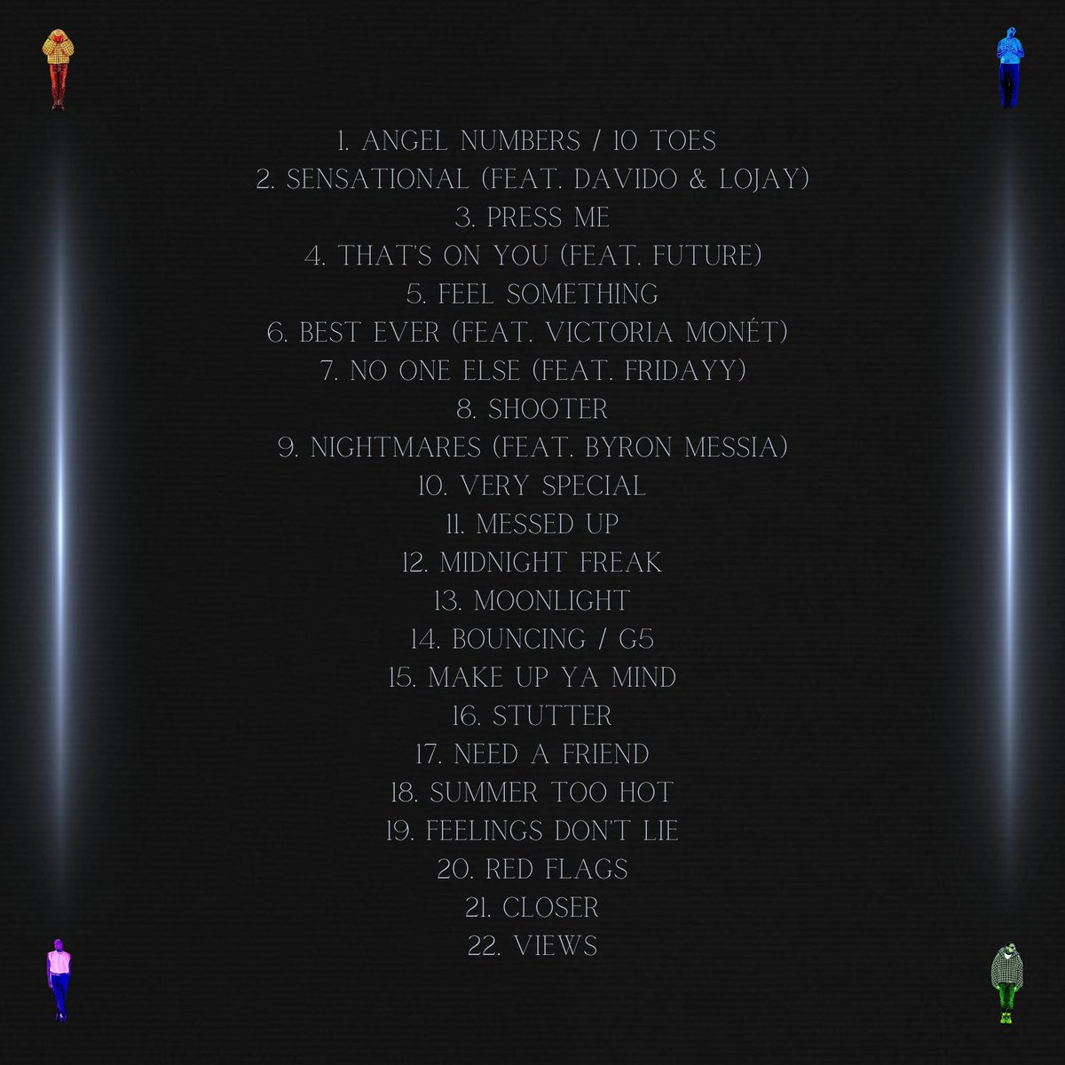 rapalert6's tweet photo. Victoria Monét, Future, Davido, Lojay, Fridayy, and Byron Messia will be featured on Chris Brown’s new album “11:11” releasing at midnight. https://t.co/lkRMtccjhS