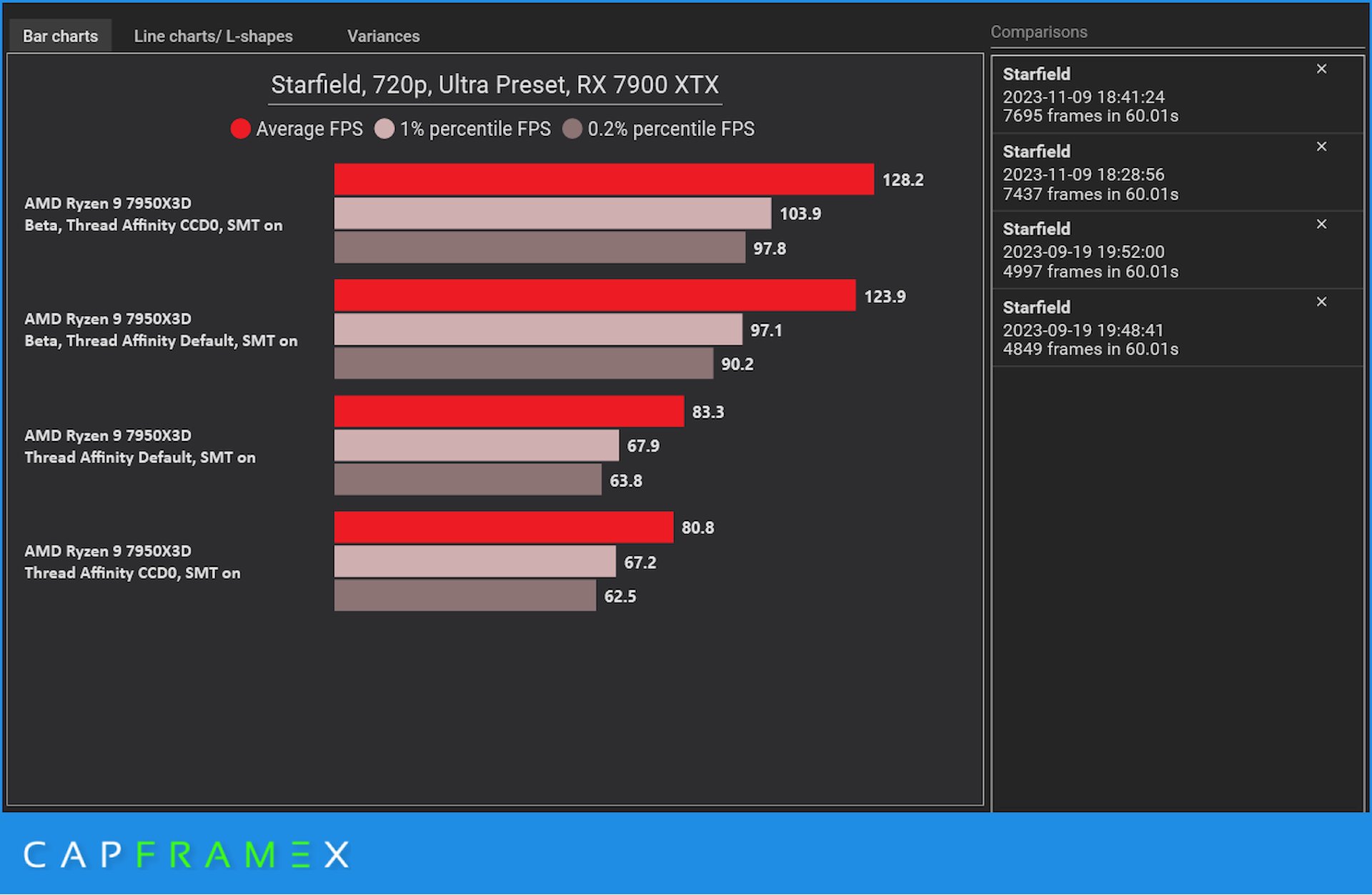 Rx vega 11 vs gtx 1050 ti deals