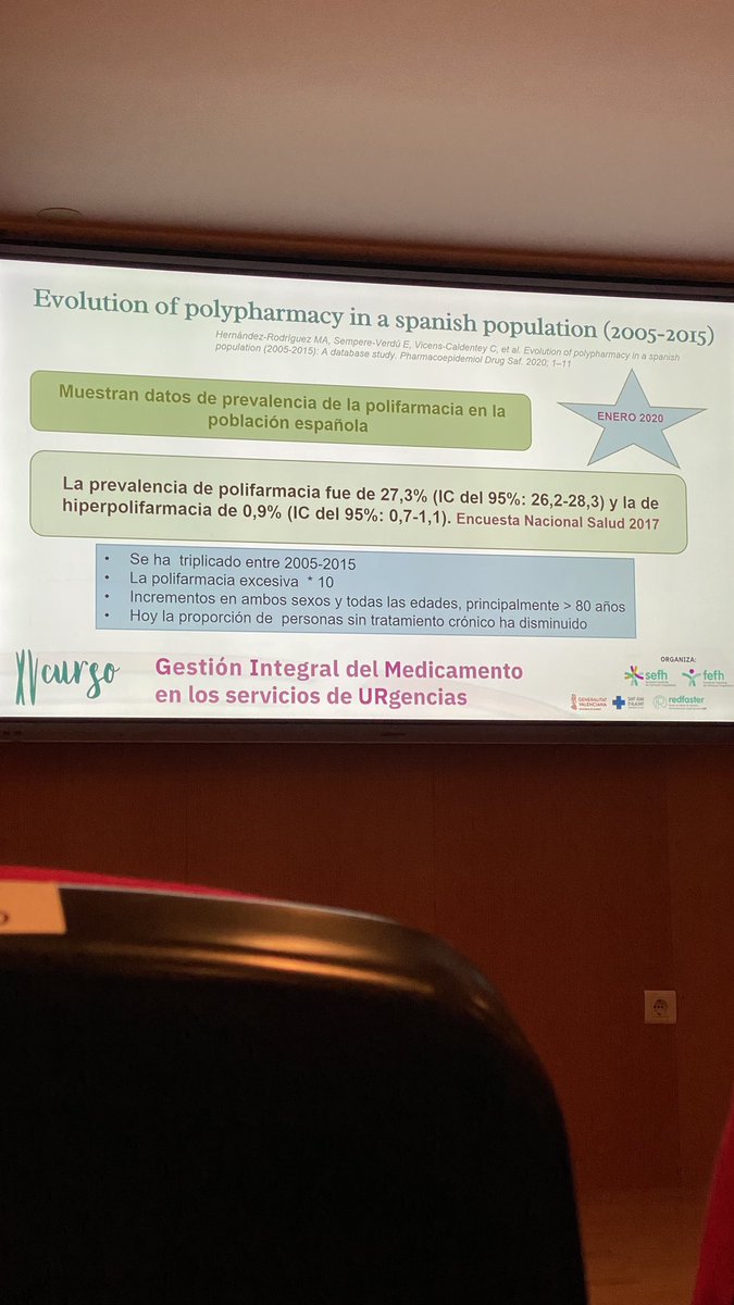 AnaCRN15's tweet photo. “Precaución ante la polifarmacia” 
@red_faster @sefh_  #gimur https://t.co/bMThK3c7l6