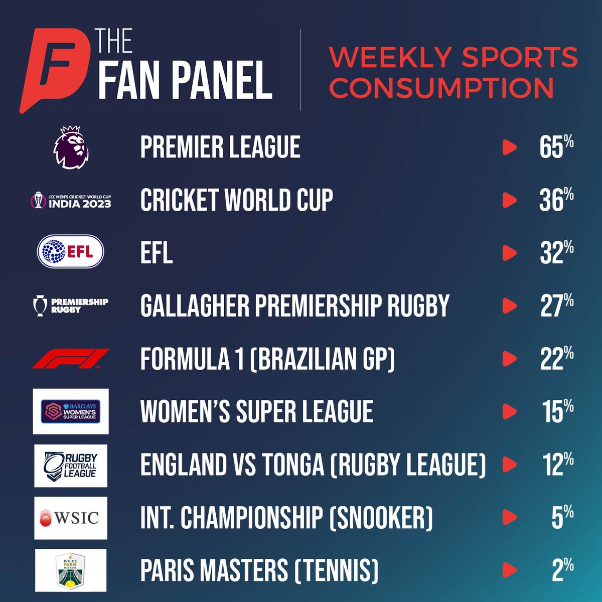 Goodform tweet media