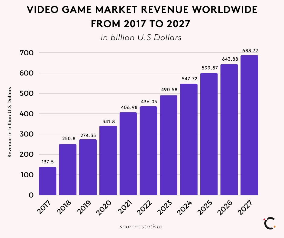 Creativ Strategies tweet media