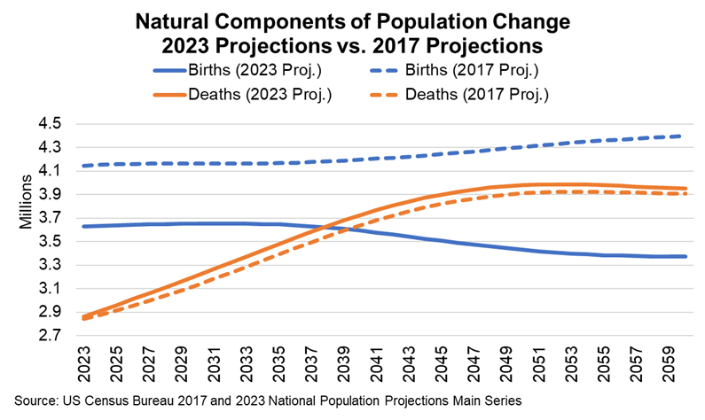 Chris Porter tweet media