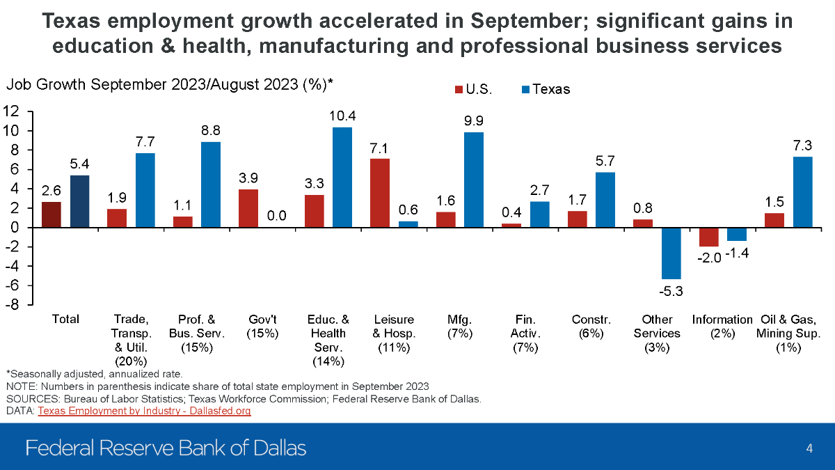 Texas 2036 tweet media