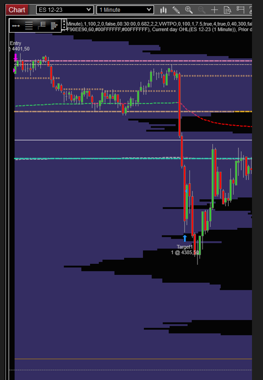 Alex (@Alexxxtrading) / Posts / X