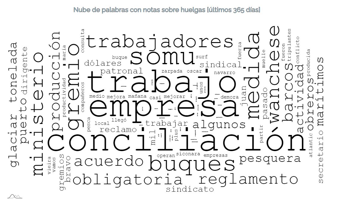 agusnieto77's tweet photo. Presentamos la nueva página del Observatorio de Problemáticas Pesqueras (@oppmdq) con una nueva sección que brinda información en tiempo real de la conflictividad en el sector. Esta sección se desarrolló en conjunto con el Observatorio de Conflictividad (@sismosmdq). Pasen y vean https://t.co/josfWluapw