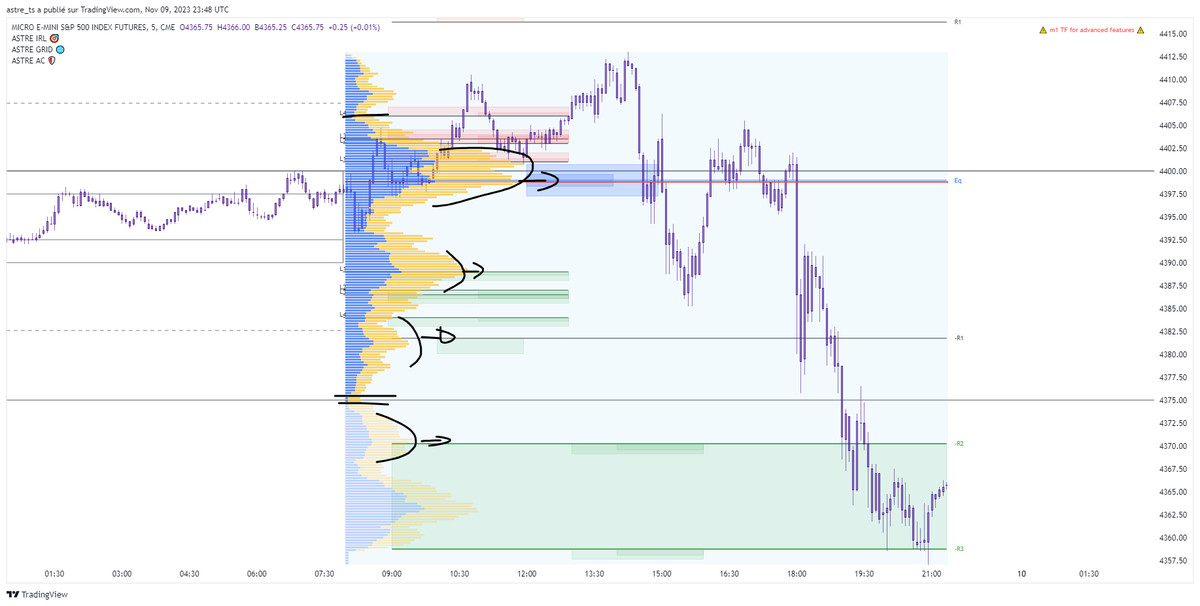 ASTRE CAPITAL tweet media