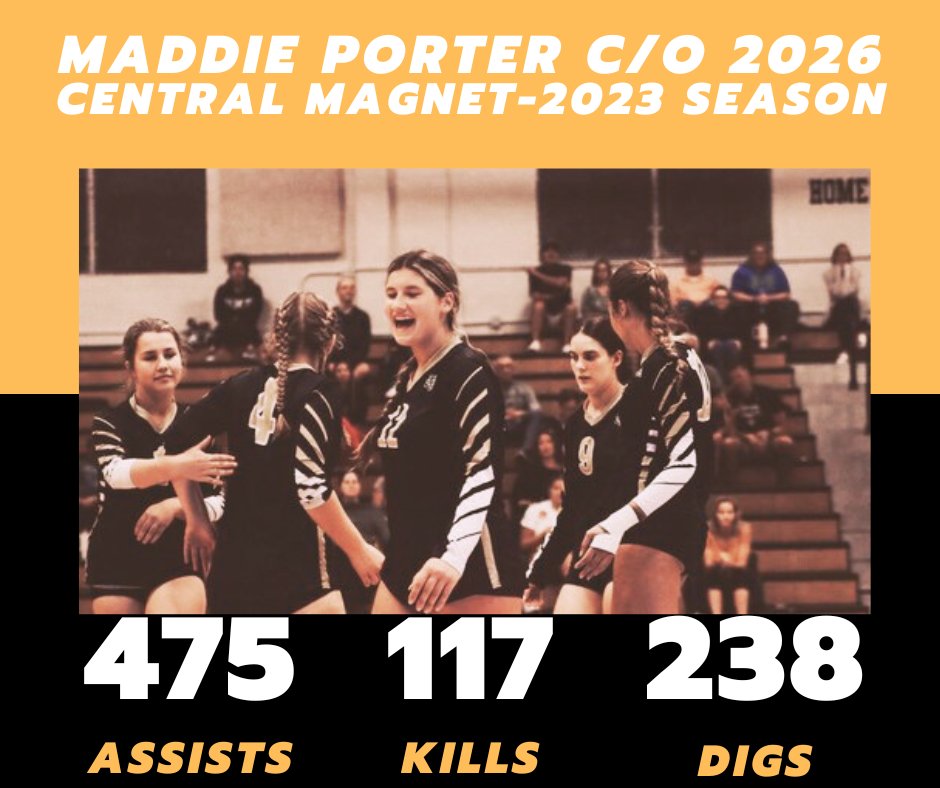Maddie Porter 2026 Setter/Right Side (@maddieporter08) on Twitter photo 