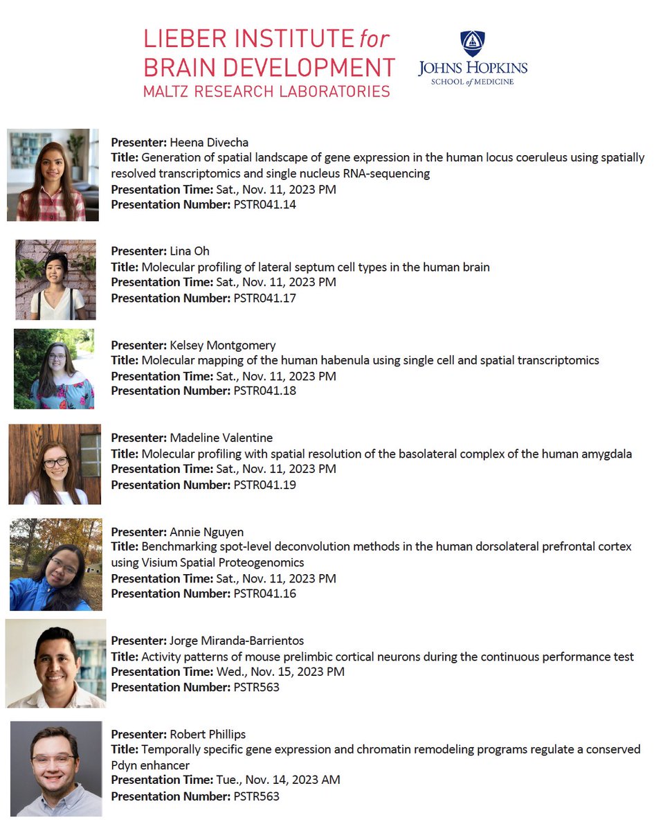 Ok, I did one too - not as creative as everyone else - presentations from me, @CerceoPage + <a href="/kr_maynard/">Kristen R Maynard</a> groups. We've got fun human 🧠 regions  - habenula, septum, amygdala and 🔵, spatial multiomics and 🐭 in vivo imaging during attention - appropriate for Wed PM slot ;)