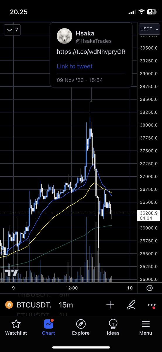 SpiritXBT tweet media