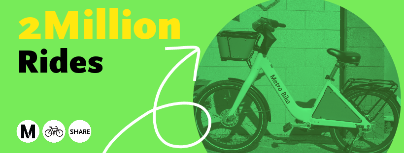Metro Bike Share has hit 2M rides since it's introduction as a transit option in LA! Here's to the next several million!