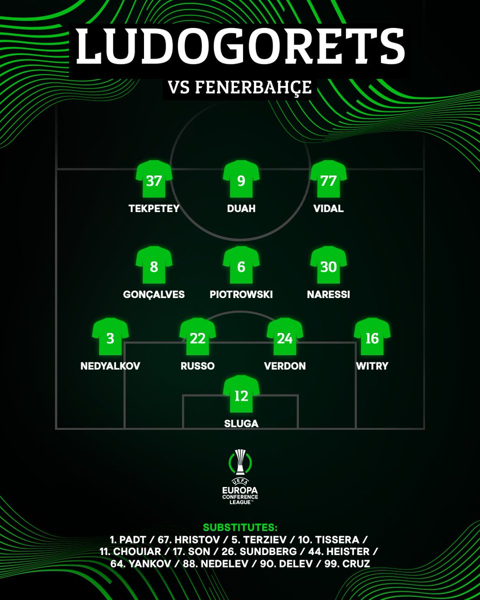 ⚽ Ludogorets' line - up vs Fenerbahce #ludogorets #fenerbahce #uecl