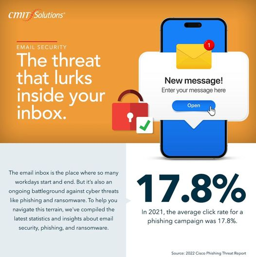 There were 323,972 internet users who fell victim to phishing attacks back in 2021 just in the United States!  Be proactive and protect your business today!  bit.ly/contact-cleak 

#cybersecurity #EmailSecurity #phishing #security #cmitcleak #cmitsolutions