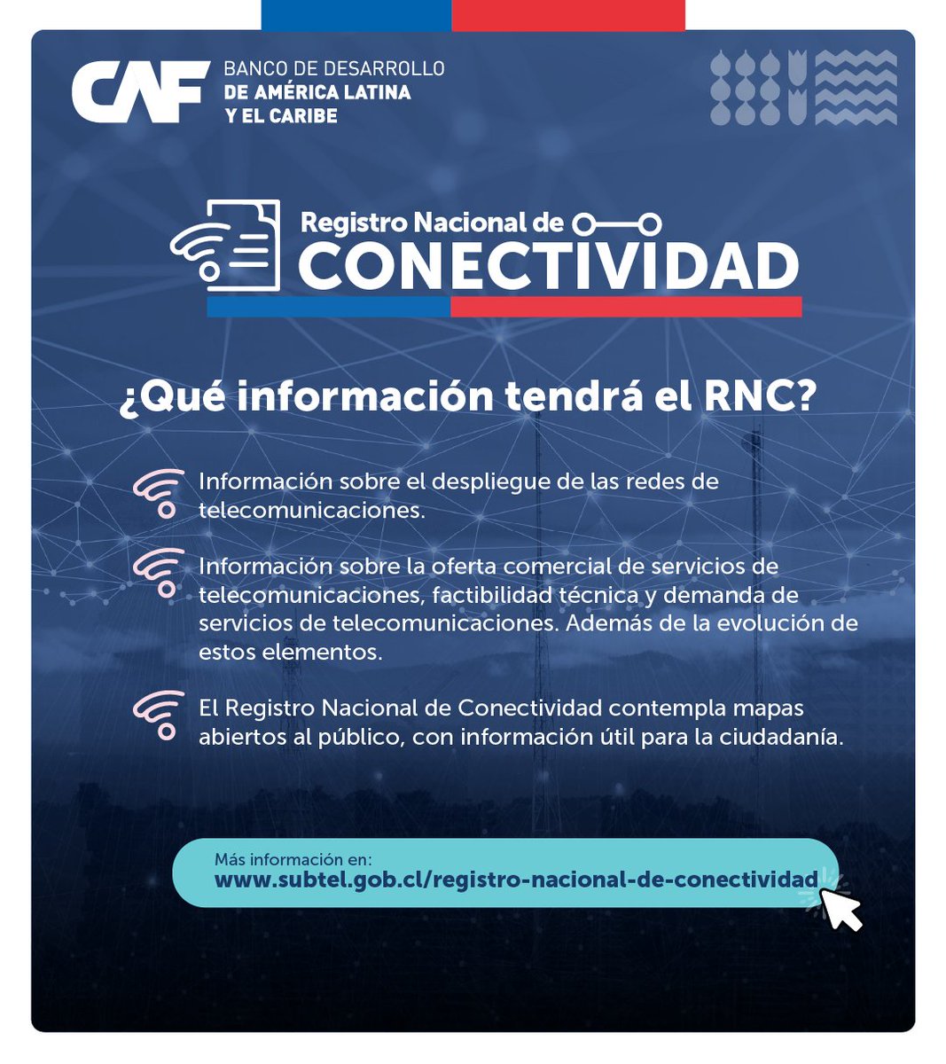 subtel_chile's tweet photo. 📡¡Información para avanzar hacia la #BrechaDigitalCero! 

➡️ Como parte de la colaboración entre Subtel y @AgendaCAF, el Registro Nacional de Conectividad permitirá contar con estudios que contribuyan a la elaboración de políticas públicas en materia de conectividad digital. https://t.co/IzPftE8izt