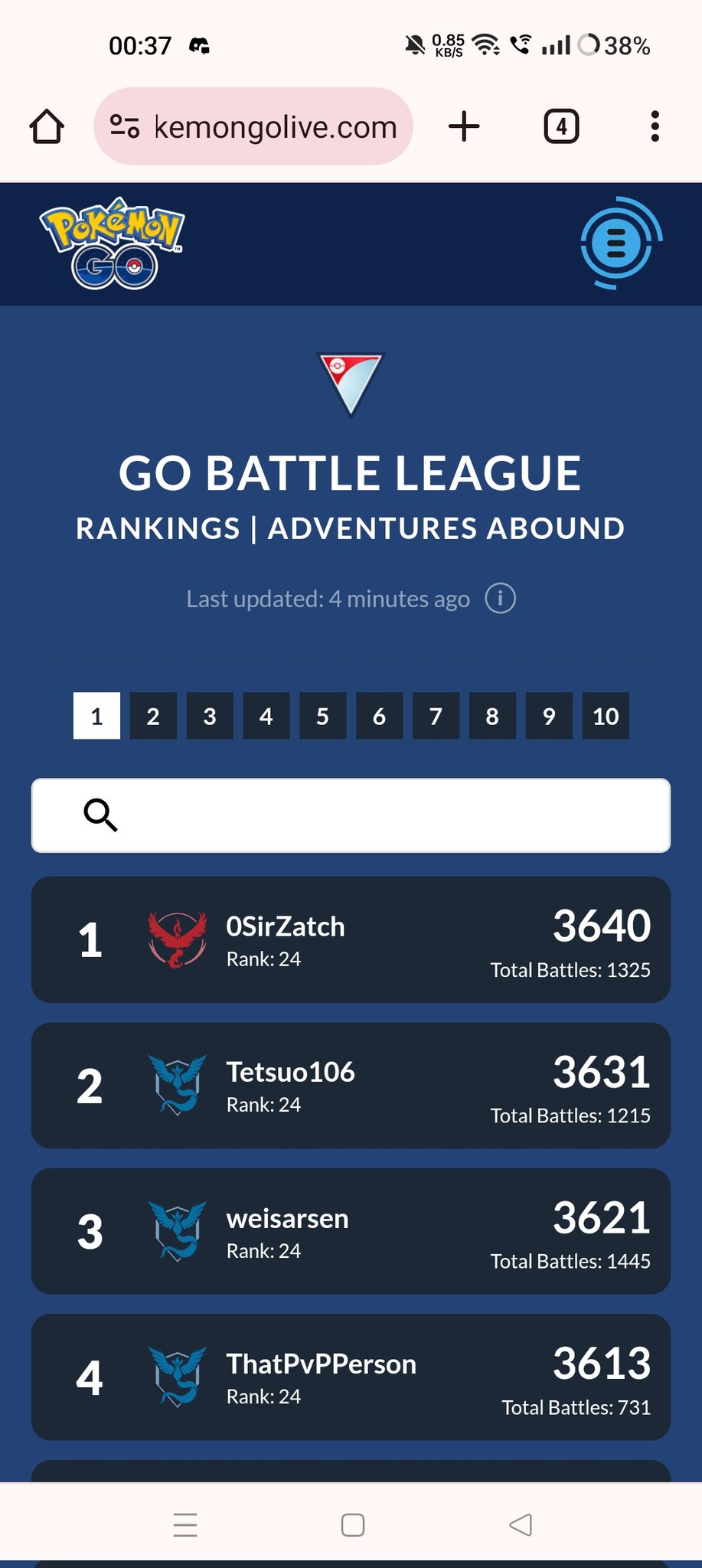 NOW! New GO Battle League Leaderboard!