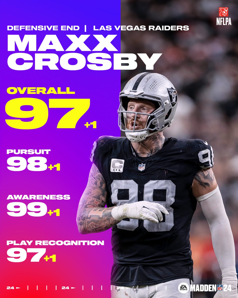 Madden NFL 26 tweet media