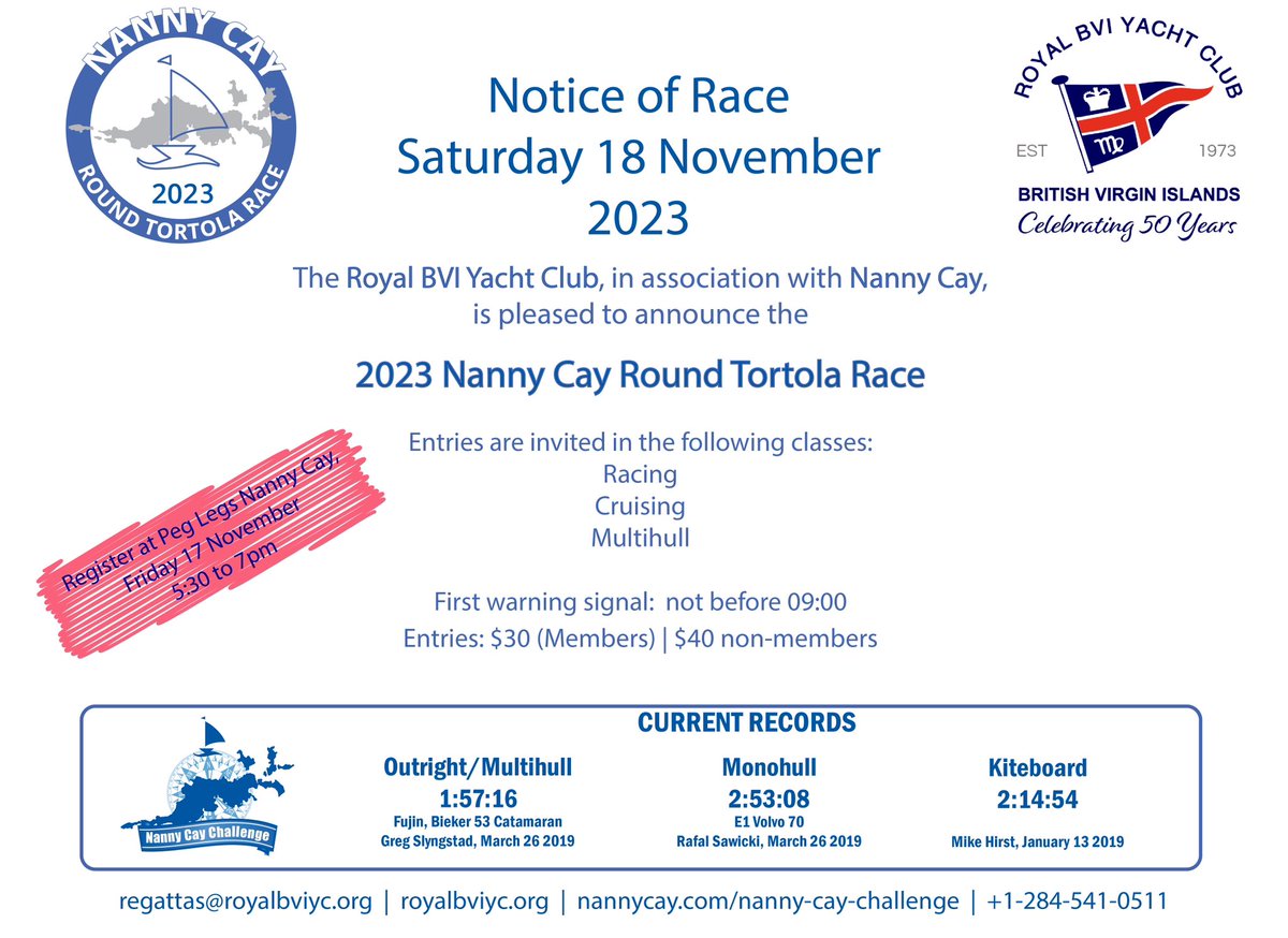 Get ready for the 2023 Round Tortola Race!