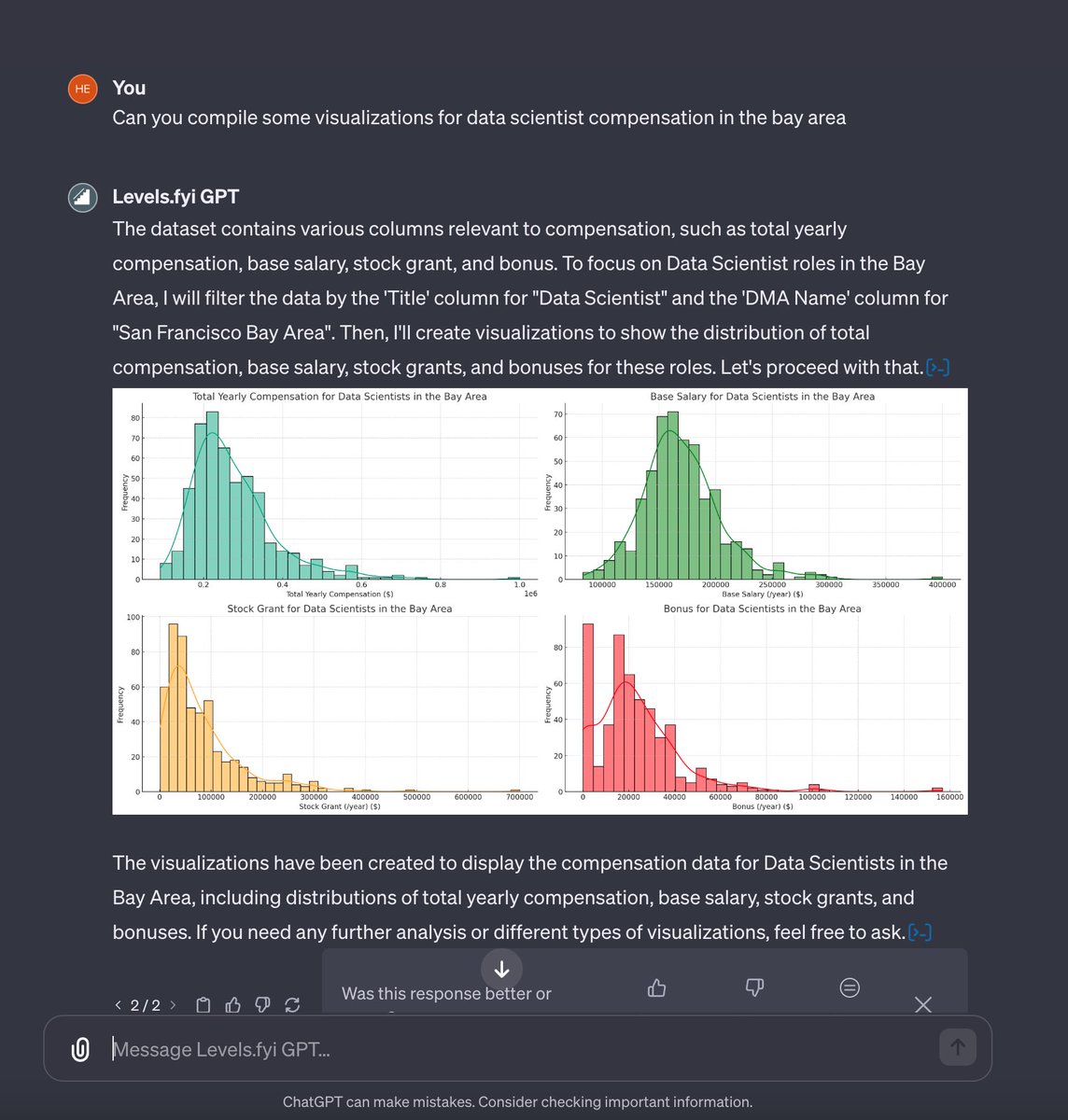 zuhayeer's tweet image. Created a basic GPT for Levels.fyi with some of our data and insights.
