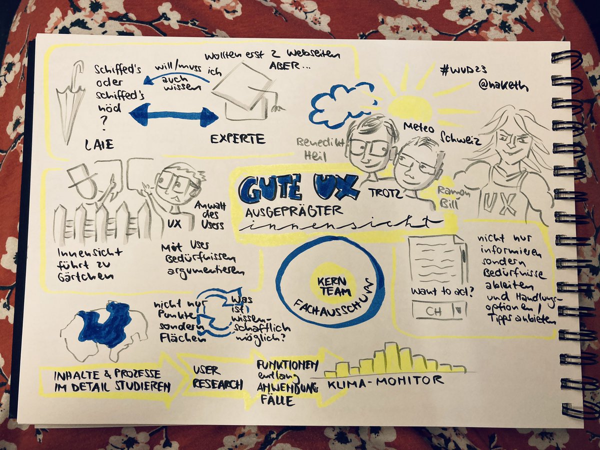 Naketh's tweet photo. Heute durfte ich wieder am jährlichen World Usability Day – Switzerland teilnehmen und habe natürlich mitgezeichnet. Das diesjährige Thema war #Collaboration und #Cooperation. #WUD #WorldUsabilityDay #WUDCH #WUD2023 https://t.co/ufnd8xINW5