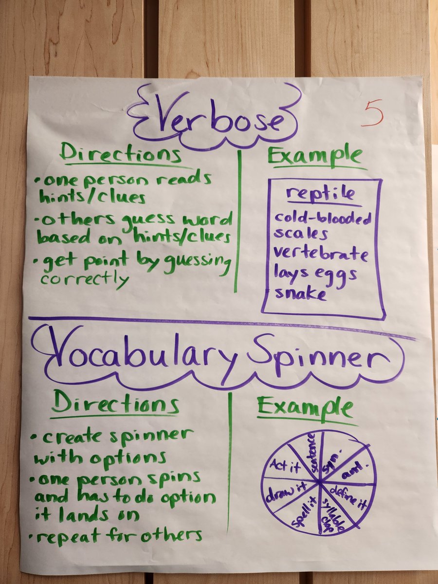 Amy Sherman, Ed.D. tweet media