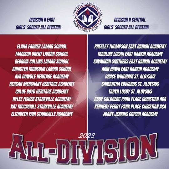 Copiah_Soccer tweet media