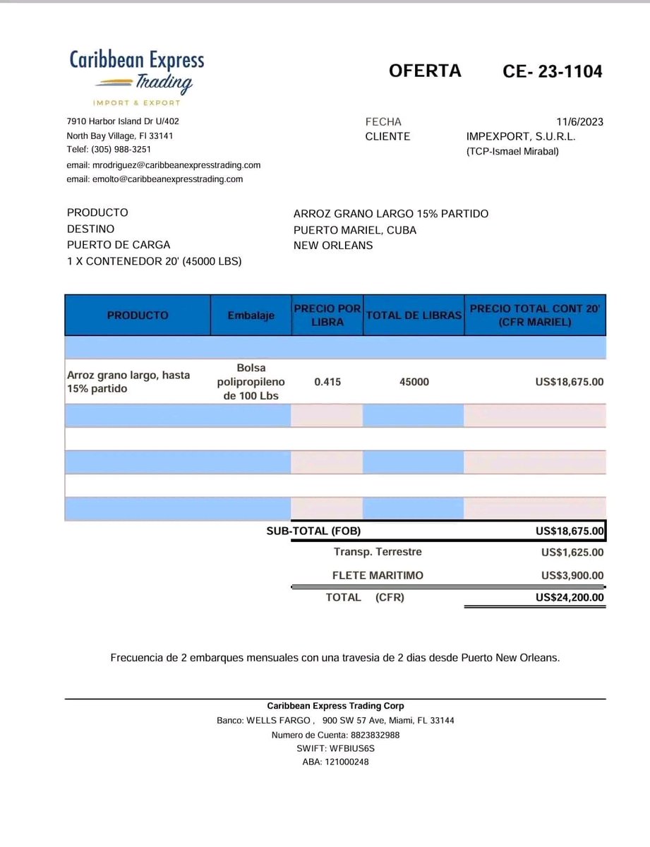 Cada día entiendo menos lo del bloqueo ... arroz importado por mipymes desde New Orleans con envío 2 veces por mes. <a href="/PartidoPCC/">Partido Comunista de Cuba</a> donde está el bloqueo partía de mafiosos? 
#ComunismoEsMiseria