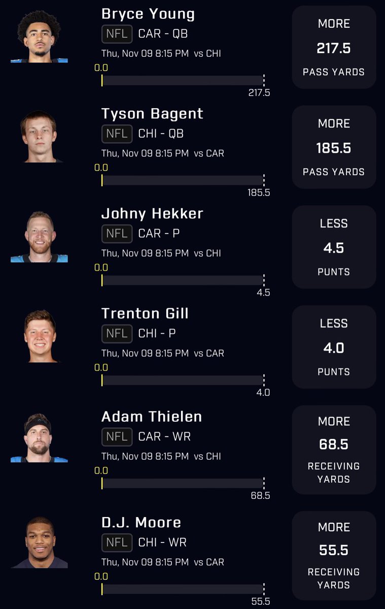 PlusEV's tweet photo. Here's the 6-Flex Top Correlated slip on PrizePicks🔥

Straight from the @DGFantasy Correlation tool👇

If this slip goes 6/6, I will give one lucky person who likes+RTs this tweet $1,000💰

Correlation tool: https://t.co/VN3H9RAiUe https://t.co/wHX7iTfoaD
