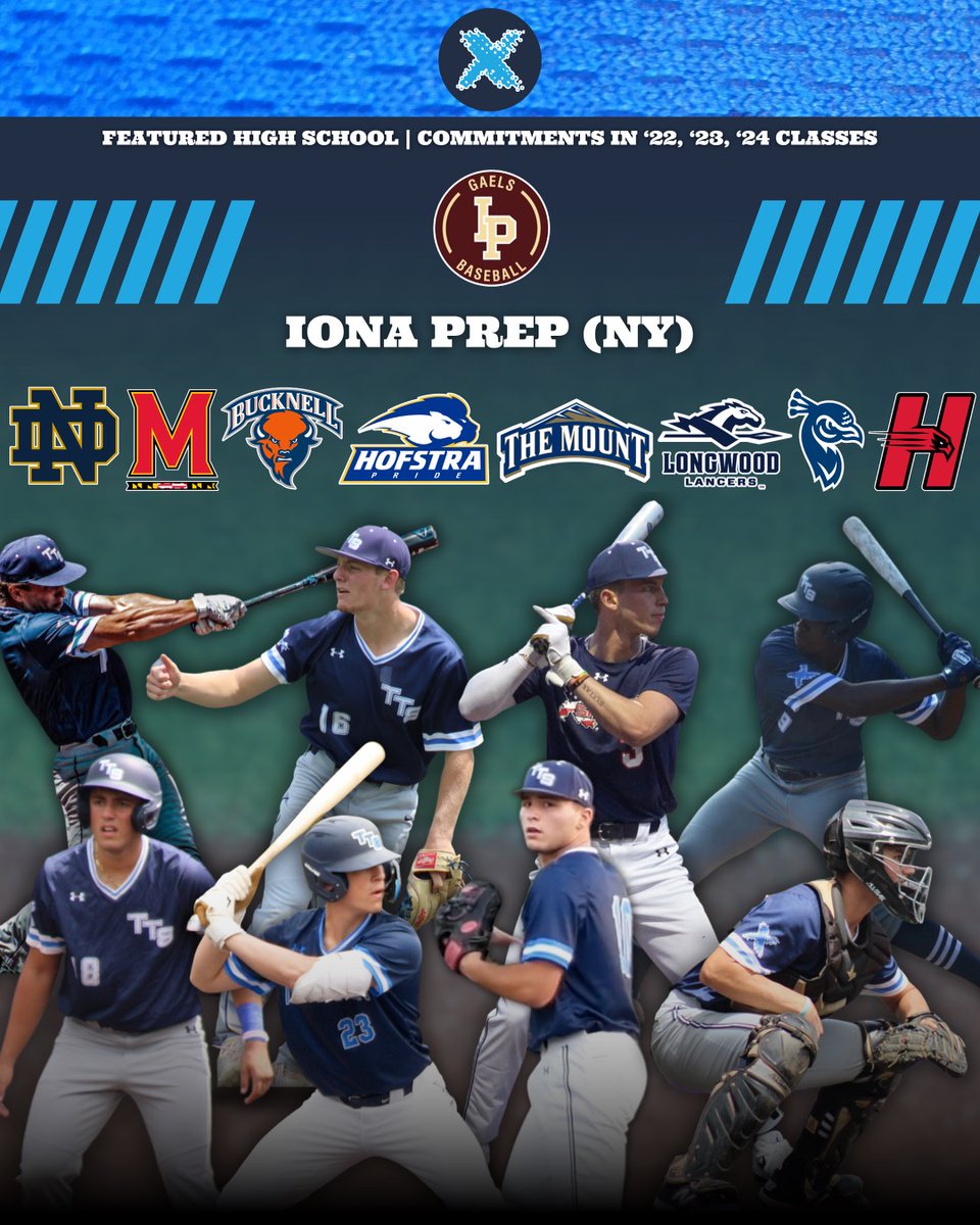 🚨Featured High School: Iona Prep (NY)🚨