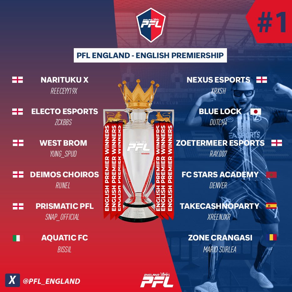 Welcome to all teams taking part good luck in the season ❤️

🏆 English Premiership 

@deimoschoiros
<a href="/ElectoEsports/">Electo eSports</a>
<a href="/NexusEsportsPS5/">Nexus Esports</a>
<a href="/Prismatic_ES/">Prismatic eSports</a>
@South_LDN_U
<a href="/Takecashnoparty/">Takecashnoparty</a>
<a href="/NaritukuX/">Narituku x Es</a> 
@wostbrem23
<a href="/AquaticFC/">FC_Aquatic</a>
<a href="/BlueLock/">EGO</a>
@ZoetmeerEs
<a href="/FcStarsAcademy/">FC STARS ACADEMY</a> 
<a href="/ZoneCrangasi_RO/">Moisoc Pro Clubs</a>