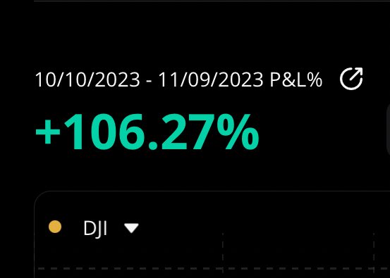 Strat Trades tweet media