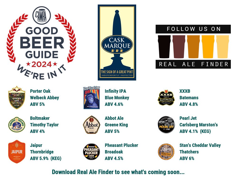 jockeyatselston's tweet image. On the bar today!
Beer Board: bit.ly/3YFqtFz
#goodbeerguide @CAMRA_Official @caskmarque @WelbeckAbbeyBry @blue_brewery @batemansbrewery @TimothyTaylors @greeneking @MarstonsPLC @thornbridge @FetchTheDrinks @thatchers_cider 
#RealAleFinder