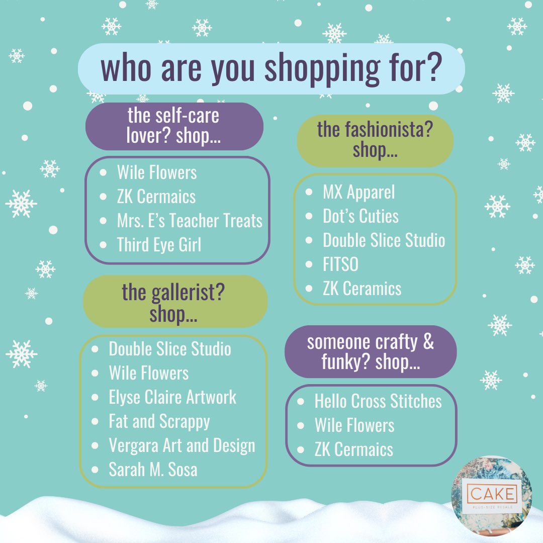 Cake Plus-Size Resale tweet media