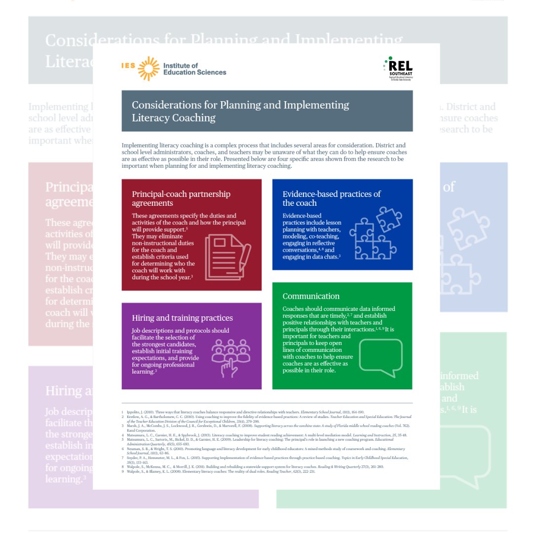 This infographic from @REL_SE presents four specific areas shown to be important when planning for and implementing #literacy coaching. bit.ly/3tw3OwQ