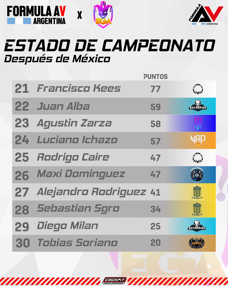 AV Esports tweet media