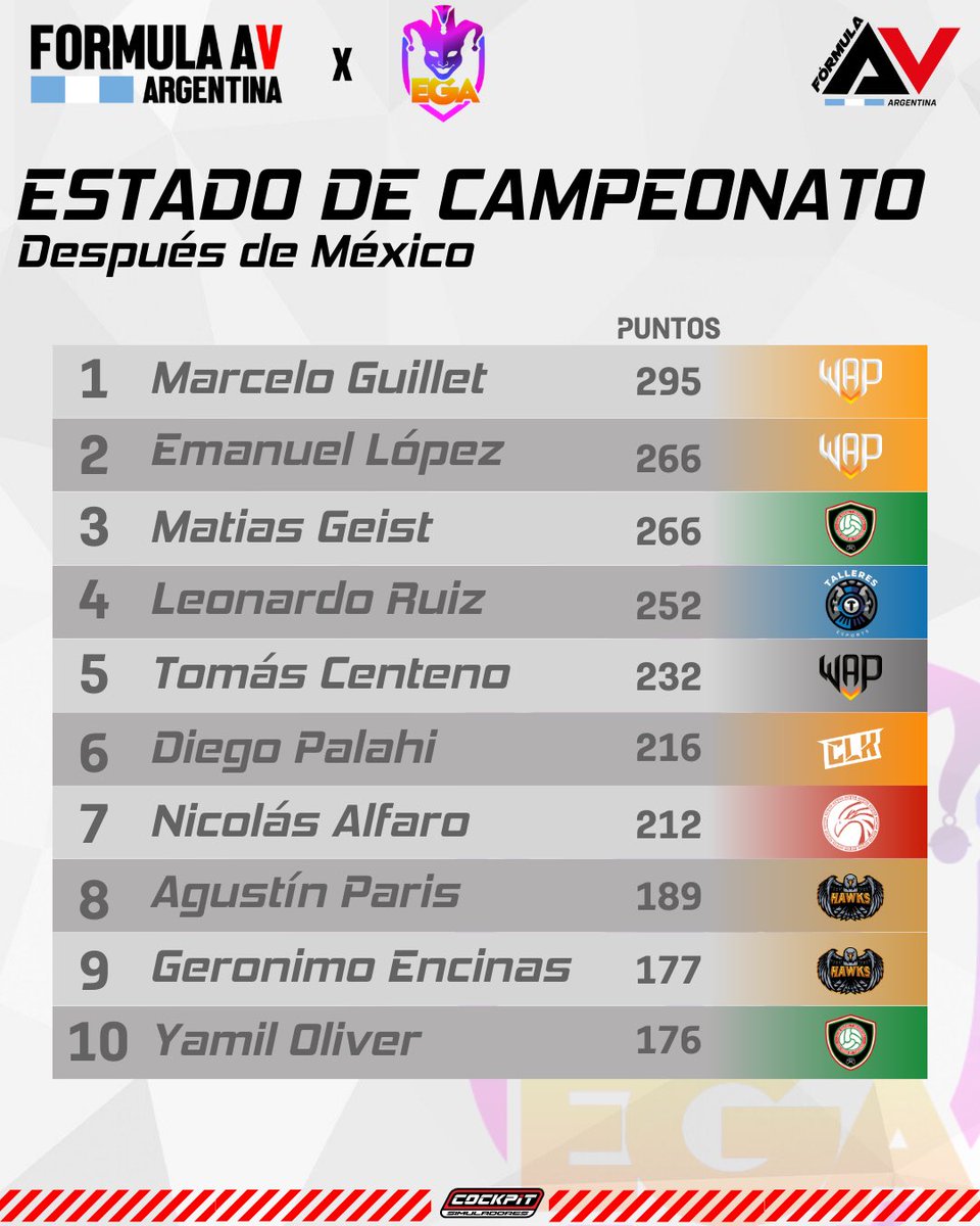 AV Esports tweet media