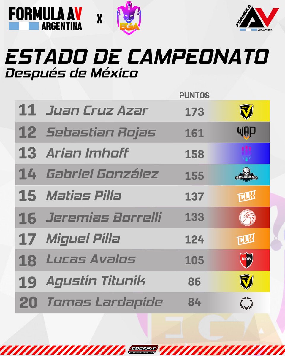 AV Esports tweet media