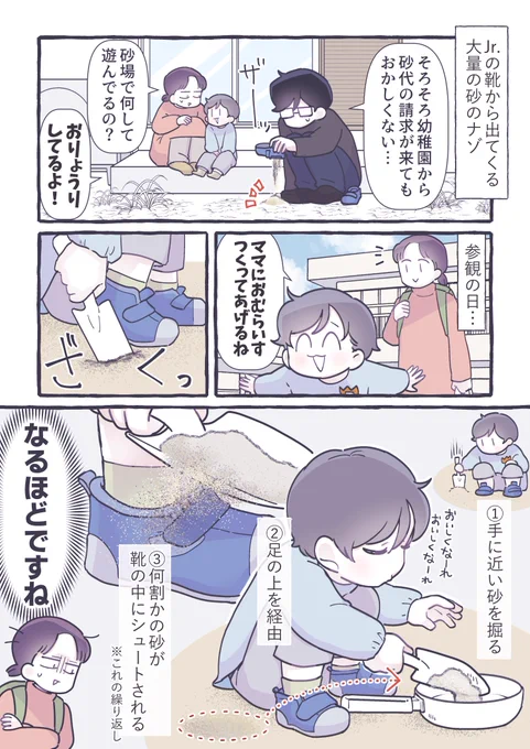 真相解明