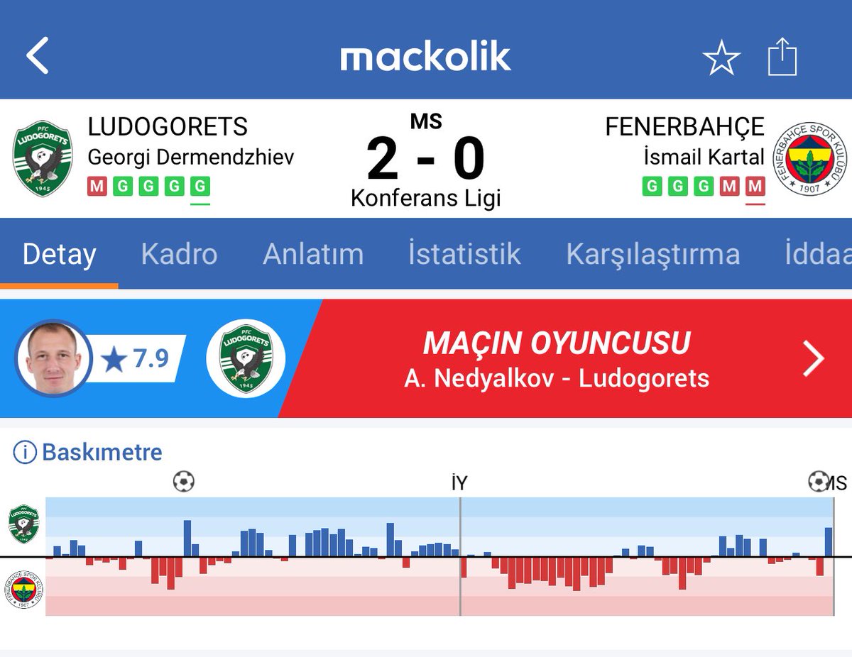 Biz bu Bayern'e 4 atardık kanzi
