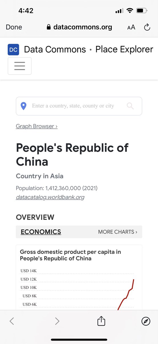 fmichaelmarty's tweet photo. @Support why do I get launched into this @datacommons_org site for about 1/3 of every video I try to listen to in my feed? Cc: @elonmusk https://t.co/KLy3zIQY7z