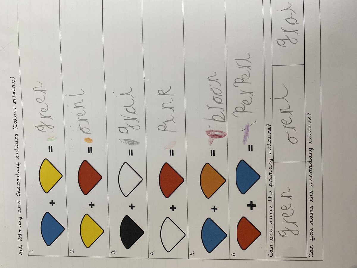 class3stmarys's tweet photo. This week we had some retrieval questions about colour mixing.
In Maths we ended our place value topic with a round up of all our skills taught. 
In English, we used our senses to create an autumn senses poem! We also performed the poem too. @stmarysderby https://t.co/mSozFbdMuK