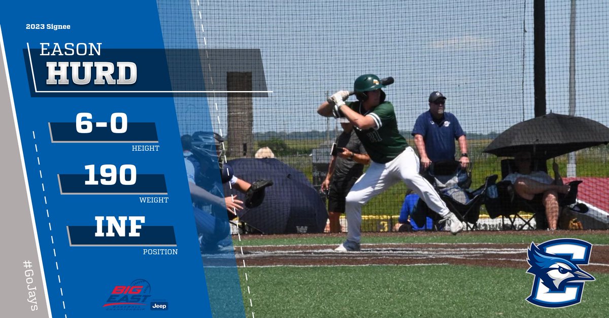 2025 Addition!!

Eason Hurd - INF
6-0 | 195
Ashwaubenon HS
Green Bay Wis.

#GoJays | #RDJ