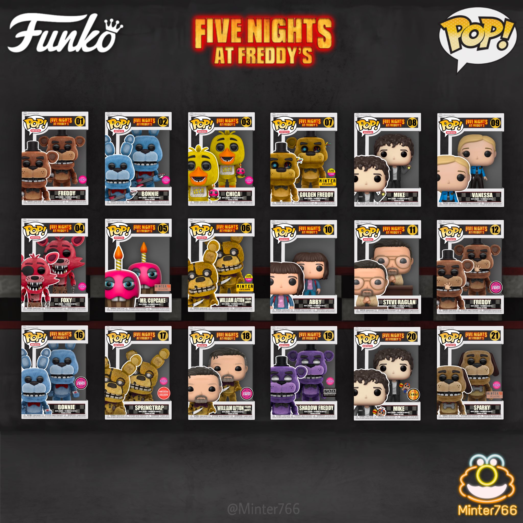 Five Nights At Freddy's Movie Funko Pop Concepts! 