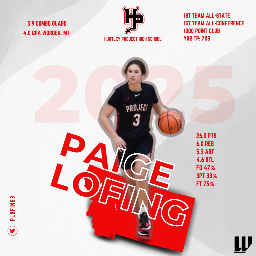 LWJ College Fit Consulting (@lwj_productions) on Twitter photo 🧵2/2 Paige has already achieved remarkable feats on the court in a span of only two seasons. <a href="/plofing3/">Paige Lofing</a>
✨YR2 PTS 26.0 REB 6.0 AST 5.3 STL 4.6
✨1st Team All-State X 2
✨1st Team All-Conference x 2
With her unparalleled competitiveness and talents, Paige is set to continue 🧵2/2 Paige has already achieved remarkable feats on the court in a span of only two seasons. <a href="/plofing3/">Paige Lofing</a>
✨YR2 PTS 26.0 REB 6.0 AST 5.3 STL 4.6
✨1st Team All-State X 2
✨1st Team All-Conference x 2
With her unparalleled competitiveness and talents, Paige is set to continue
