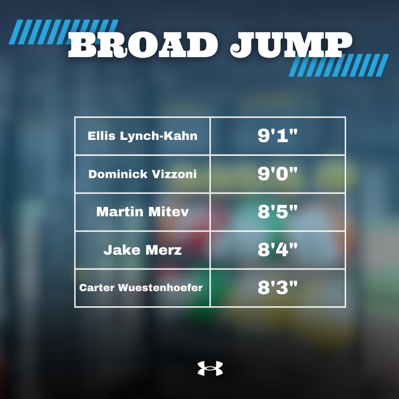 TTS Development Program October Leaders