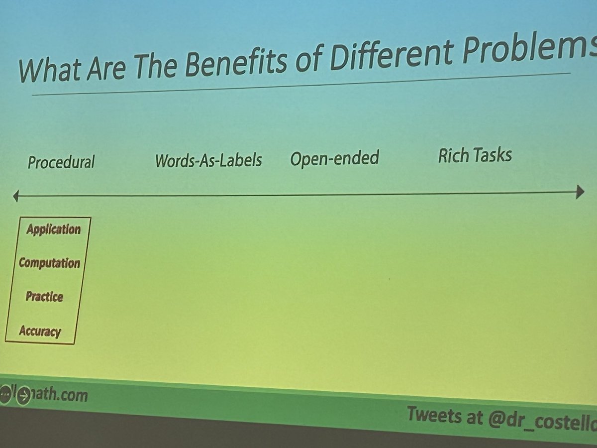 What do we want math learners to be? Confident, capable thinkers! Making sure our instructional goals match our instructional practice. Different kinds of problems: procedural, story problems, open ended and rich tasks! Use them all for different goals. <a href="/dr_costello/">Dr David Costello</a> <a href="/SAME_OAME/">SAME</a>