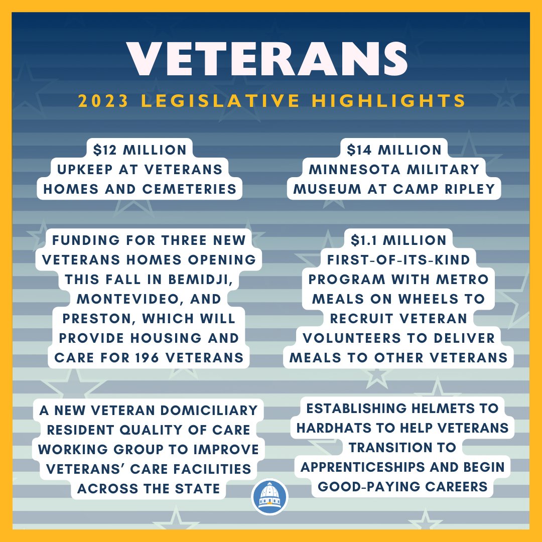 Happy Veterans Day! The 2023 legislative session was the best, and most productive for Minnesota military and veterans issues in recent history. We made major investments for our veterans.