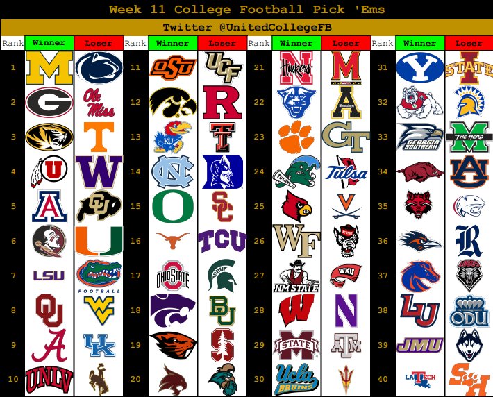 UnitedCollegeFB's tweet photo. This week's picks are in!! https://t.co/IqgH18998U