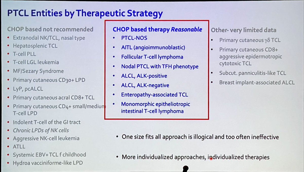 Sanam Loghavi, MD صنم لغوی 🔬🧬 (@sanamloghavi) on Twitter photo T cell lymphoma tx is a major unmet need in #oncology
It’s astonishing that 4 all the progress made in understanding the pathogenesis (and classification) of PTCL, treatment options are still so limited. To CHOP or not to CHOP
Slide by Dr. S Horwitz <a href="/MSKCancerCenter/">Memorial Sloan Kettering Cancer Center</a> #SH23 T cell lymphoma tx is a major unmet need in #oncology
It’s astonishing that 4 all the progress made in understanding the pathogenesis (and classification) of PTCL, treatment options are still so limited. To CHOP or not to CHOP
Slide by Dr. S Horwitz <a href="/MSKCancerCenter/">Memorial Sloan Kettering Cancer Center</a> #SH23